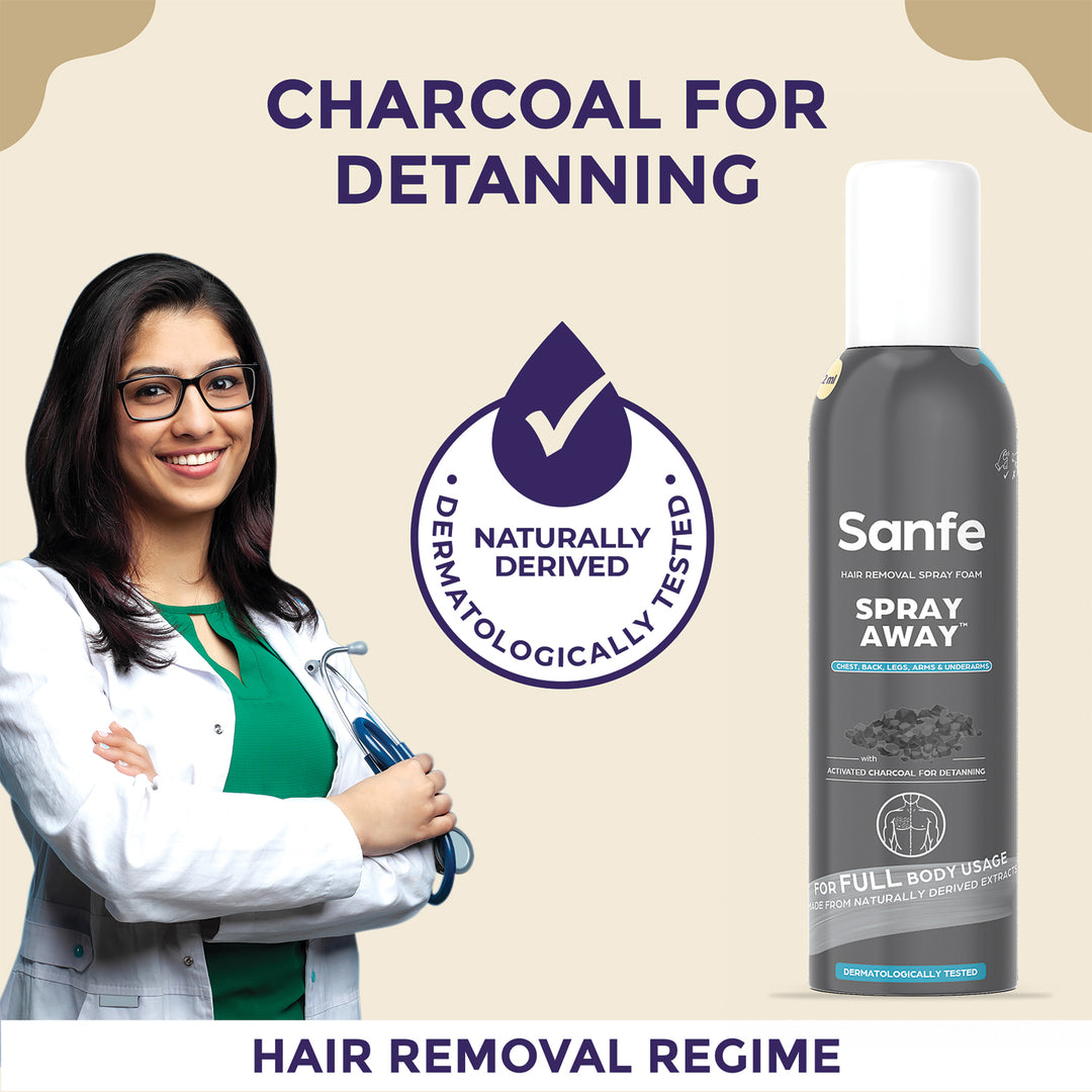 Sanfe Spray Away Hair Removal Spray - Charcoal