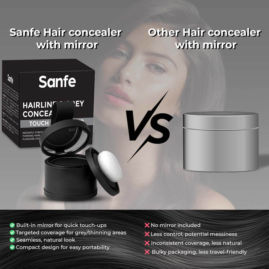 Sanfe Hairline & Gray Concealer Touch Up Powder