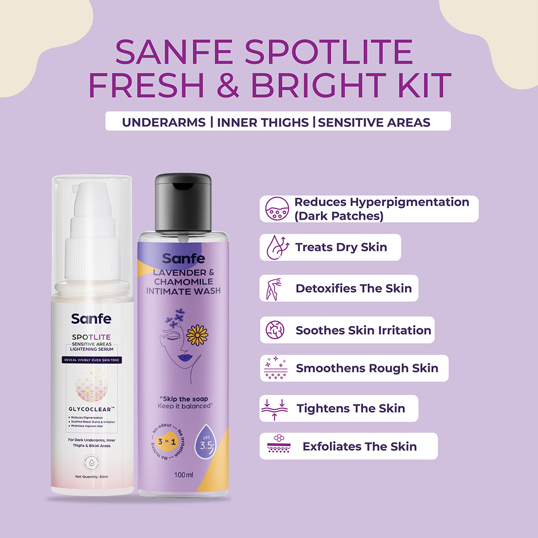 Sanfe Spotlite Fresh & Bright Kit For Dark Underarms, Inner Thighs and