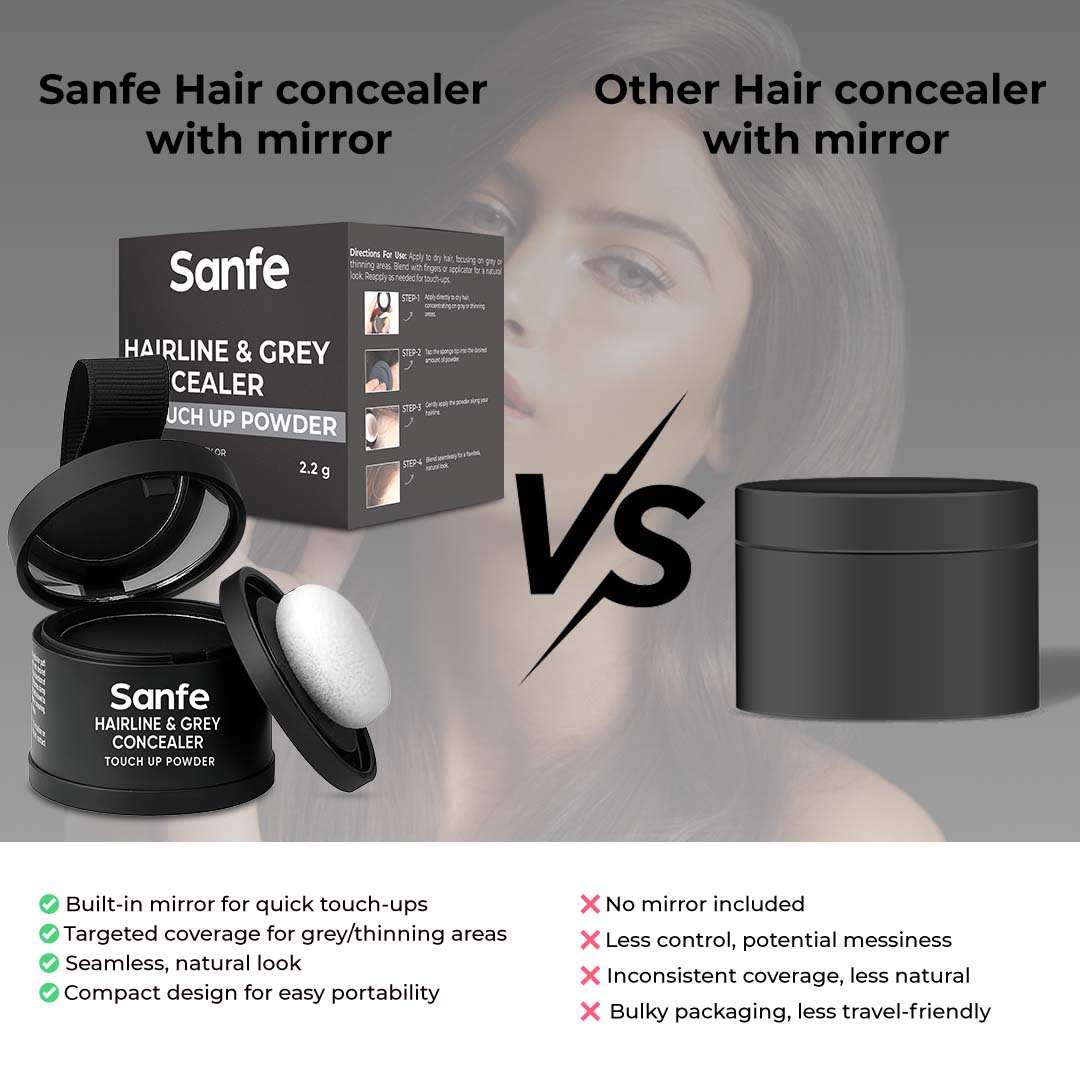 Sanfe Hairline & Gray Concealer Touch Up Powder