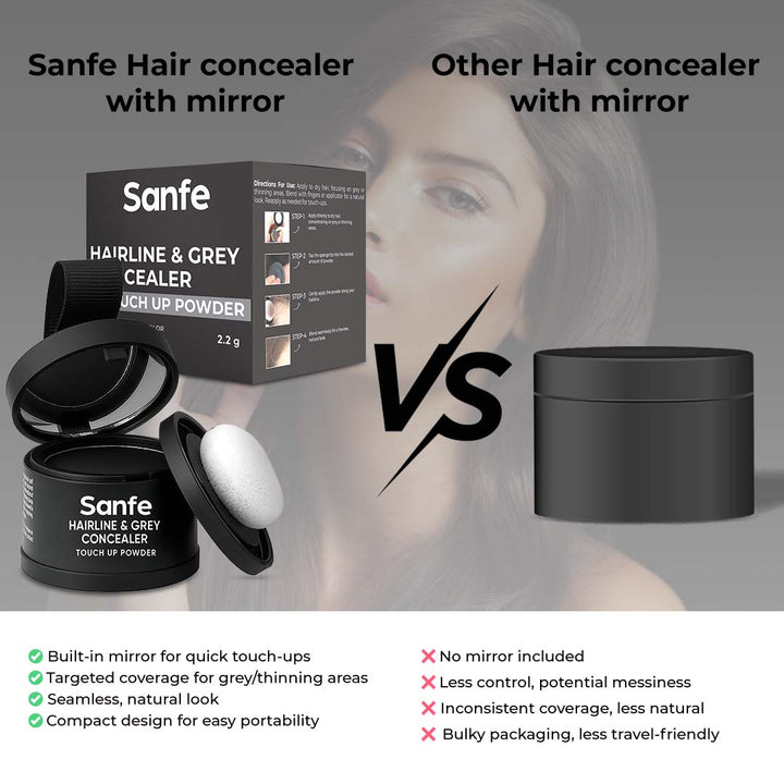 Sanfe Hairline & Gray Concealer Touch Up Powder