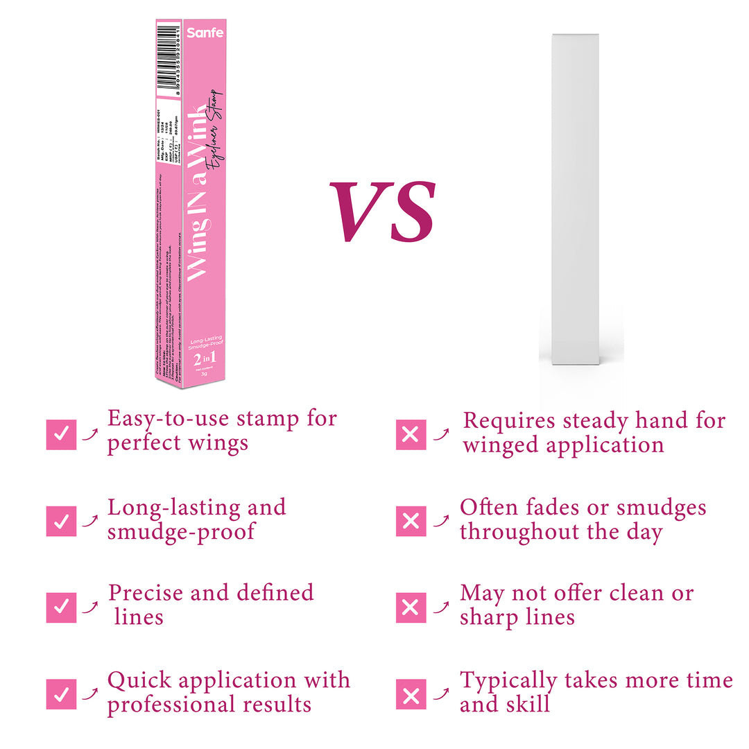 Sanfe Wink Eye Liner With Stamp