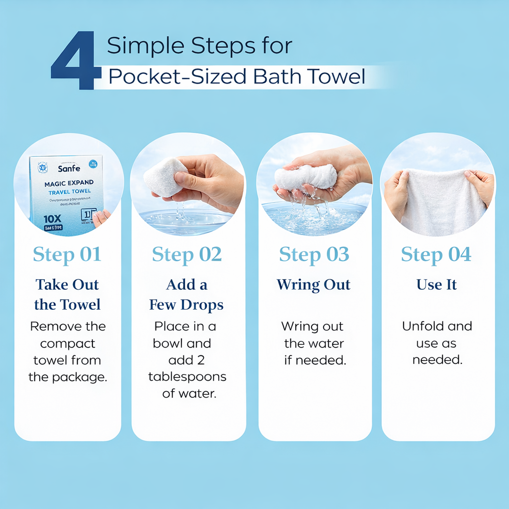 Sanfe Magic Expand Travel Towel