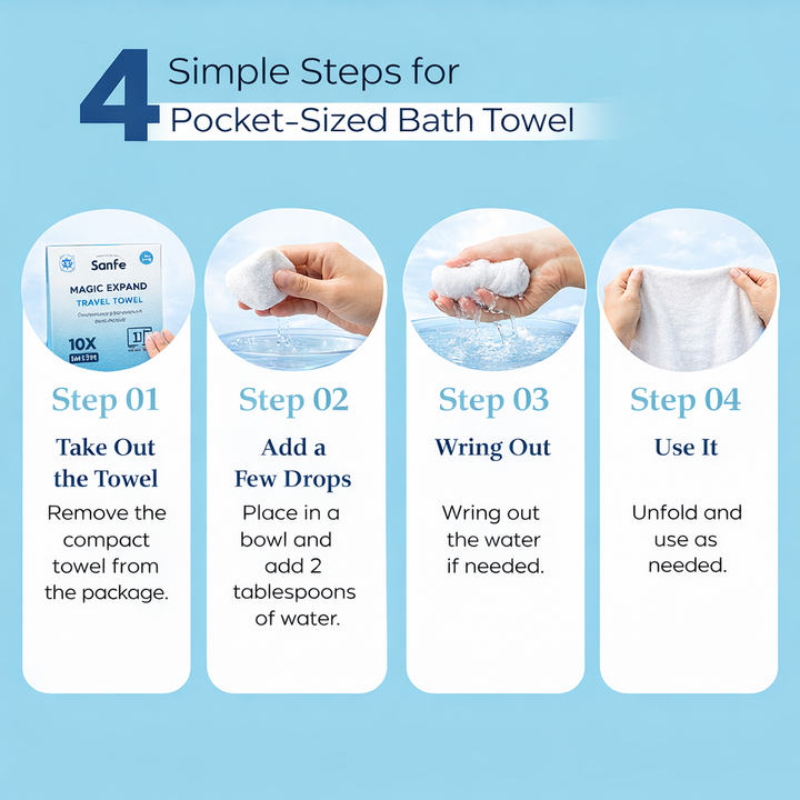 Sanfe Magic Expand Travel Towel