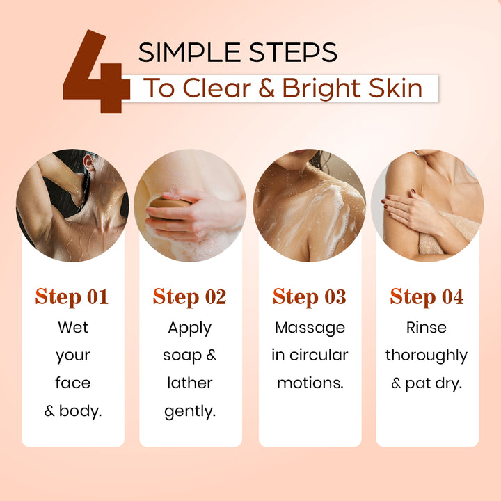 Sanfe Dark Spots Brightening Soap 75g (Pack of 3)