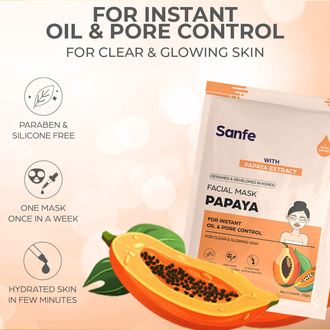 Sanfe Glow Up Sheet Mask