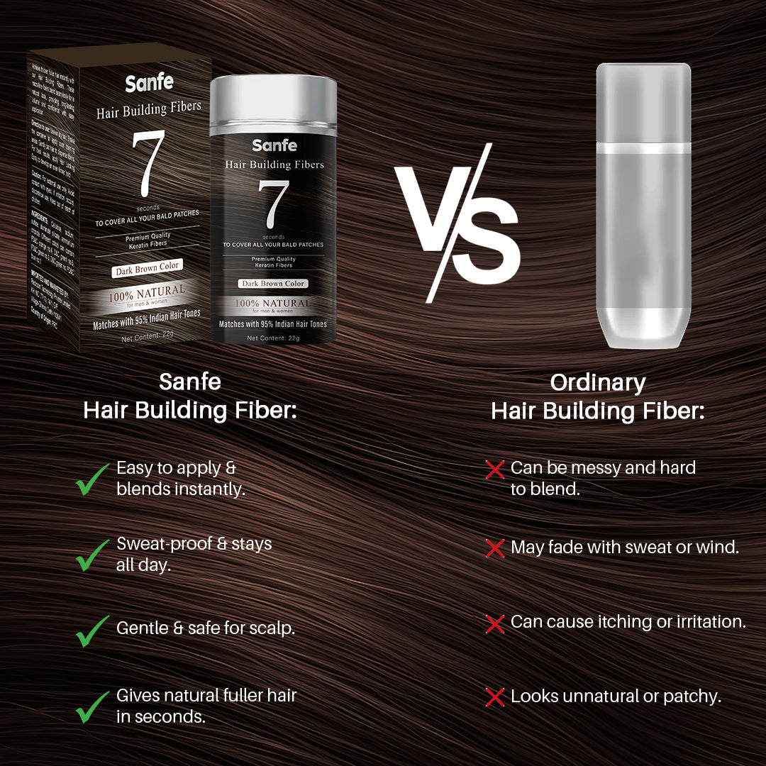 Sanfe Instant Bald Spot Covering Fibers 22gm Black (M)