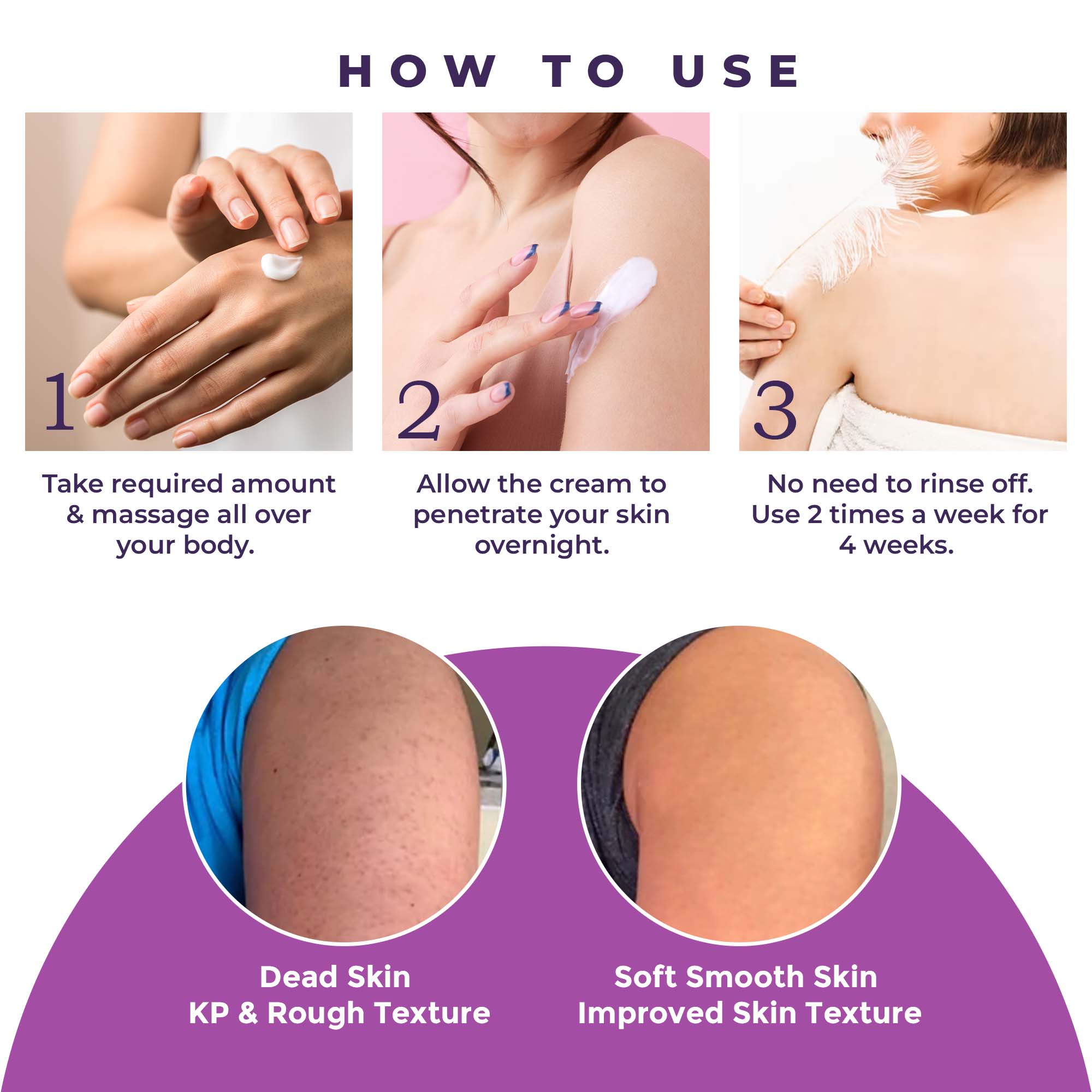 セルライティ500gTHE PERFECT GEL / Nice Body!! セルライティ500gTHE PERFECT GEL / Nice Body!! SYNBI | セルライティ