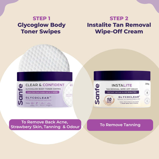 Sanfe Complete Body Detanning & Skincare Combo| Instalite Wipe-Off Cream & GlycoGlow Body Toner Swipes| Removes Tan & Clears Out Skin| For Indian Skin