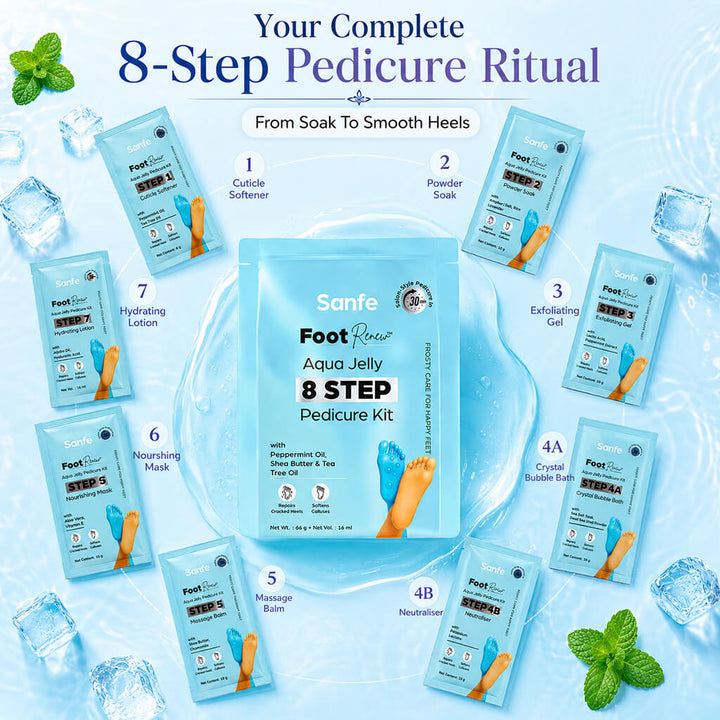 Foot Renew Aqua Jelly 8 Step Pedicure Kit (Pack of 2)