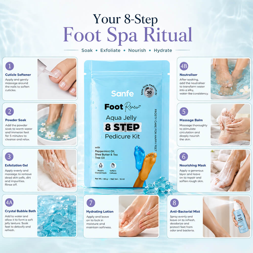 Foot Renew Aqua Jelly 8 Step Pedicure Kit (Pack of 2)