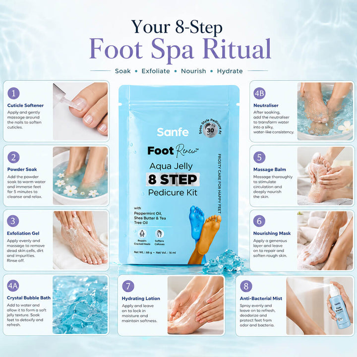 Foot Renew Aqua Jelly 8 Step Pedicure Kit (Pack of 2)