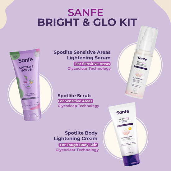 Sanfe Bright & Glo Kit | For Dark Neck, Underarms, Inner Thighs | 3 Step Body Care Routine for women - Glo Cream, Lightening Serum and Scrub - 160gm