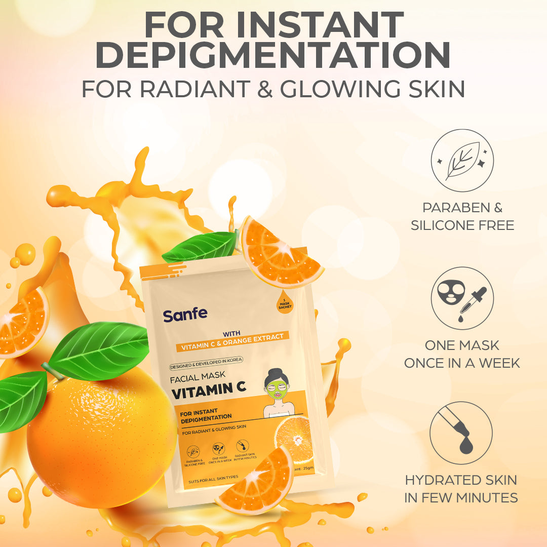 Sanfe Glow Up Sheet Mask