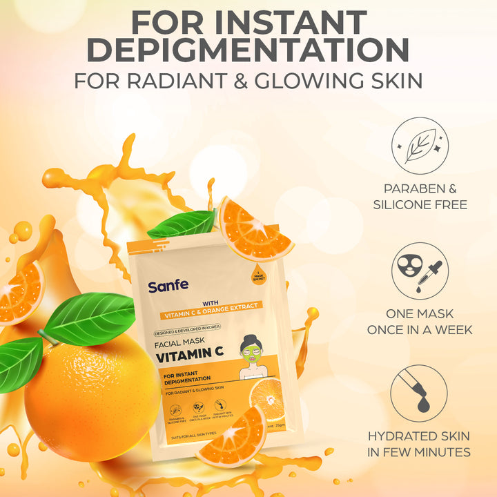 Sanfe Glow Up Sheet Mask