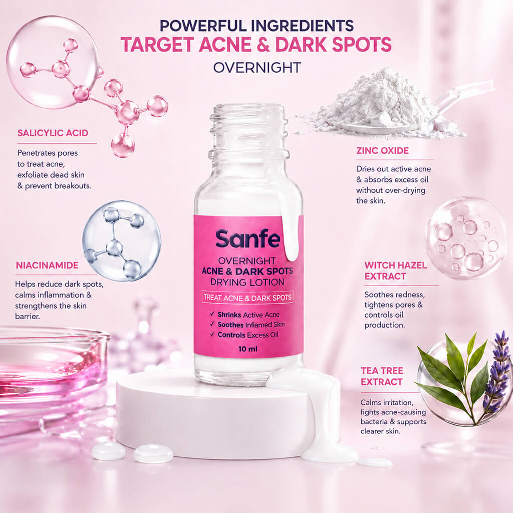 Sanfe Overnight Acne & Dark Spots Drying Lotion - 10ml