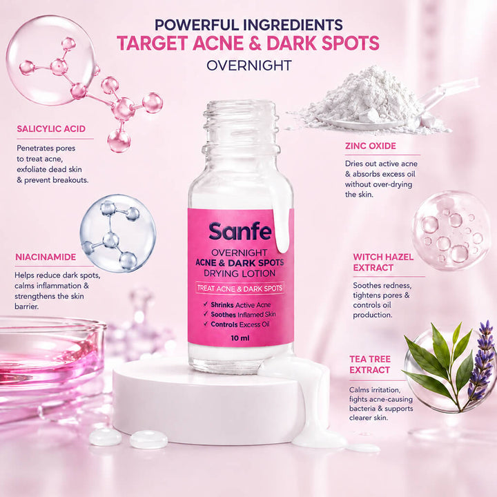 Sanfe Overnight Acne & Dark Spots Drying Lotion - 10ml