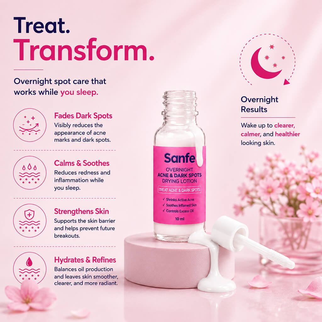 Sanfe Overnight Acne & Dark Spots Drying Lotion - 10ml