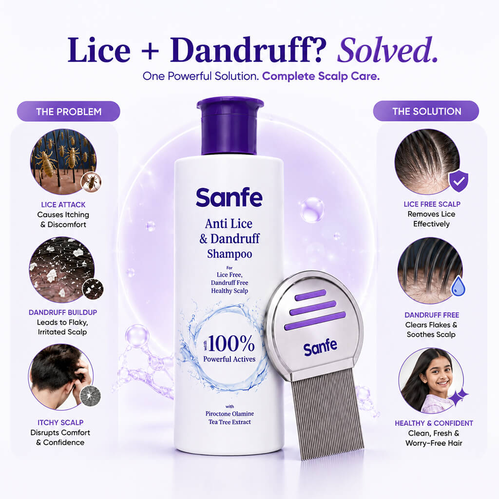 Sanfe Complete Lice & Dandruff Control Kit | Shampoo + 3-in-1 Hair Comb