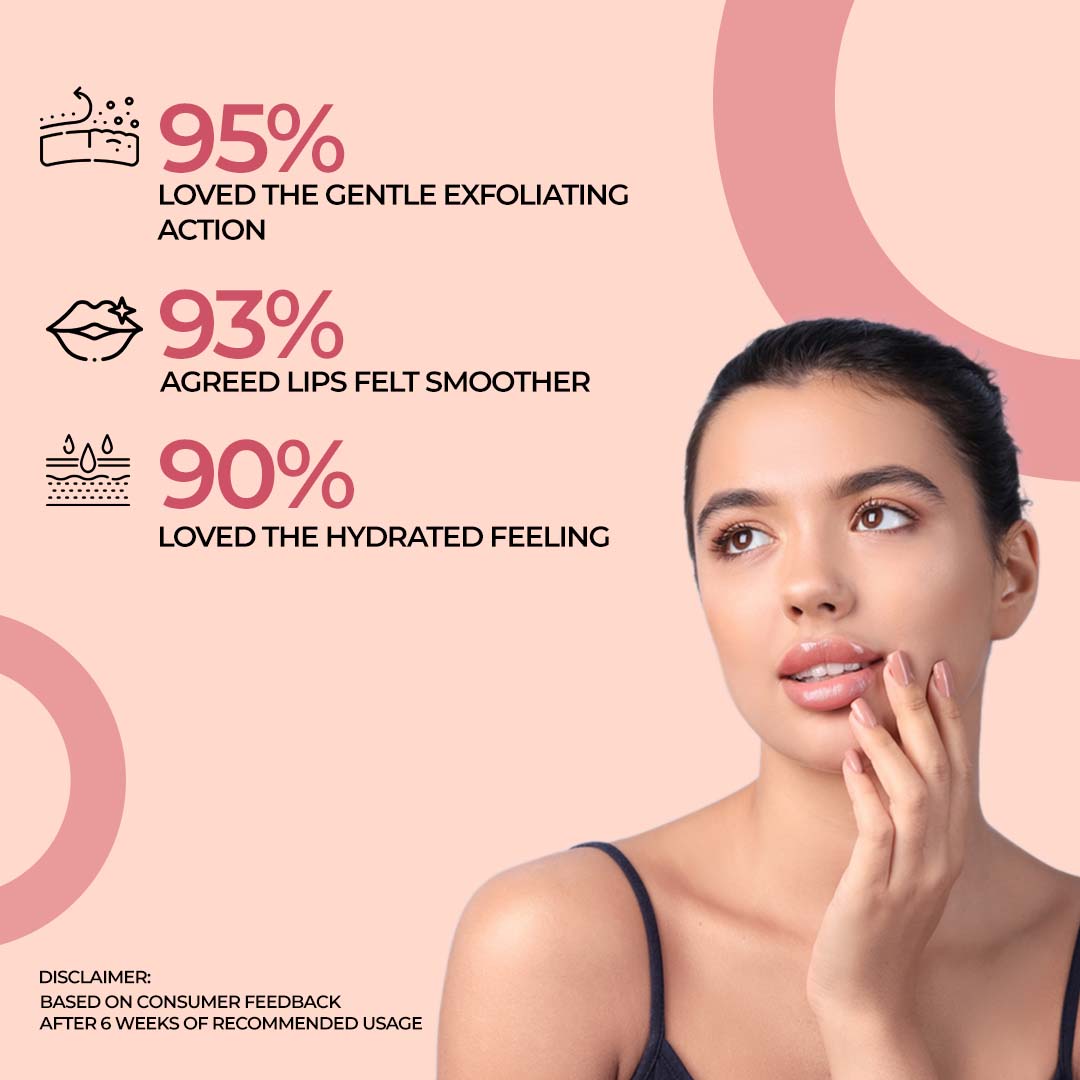 Sanfe lip buff dead & dark skin removal gel 100g