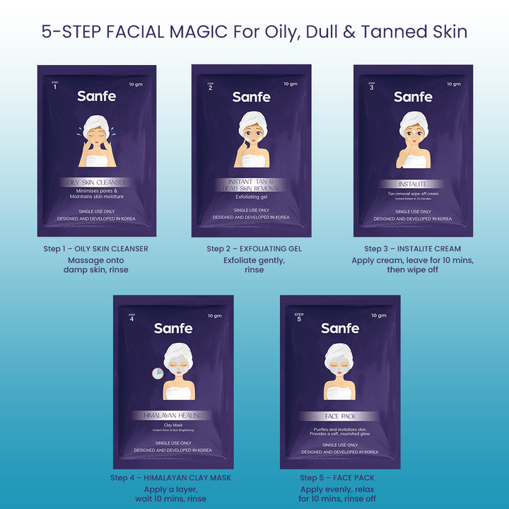 Sanfe Insta Facial Kit | 5-Step Facial Magic for Oily, Dull & Tanned Skin