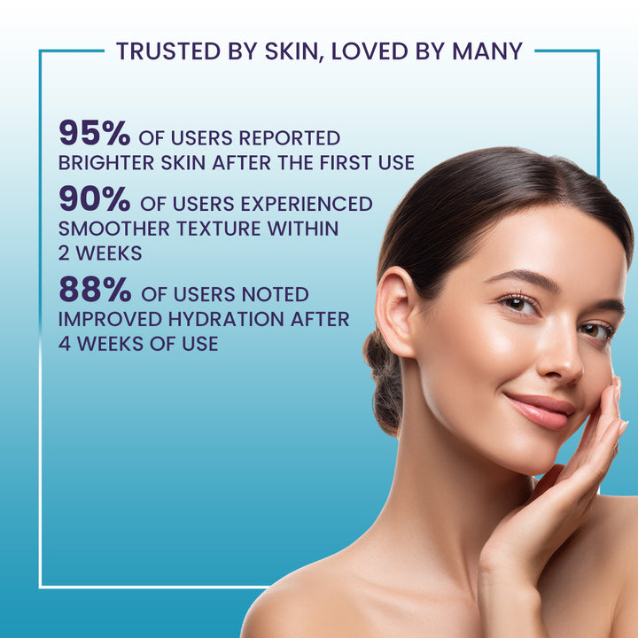 Sanfe Insta Facial Kit | 5-Step Facial Magic for Oily, Dull & Tanned Skin