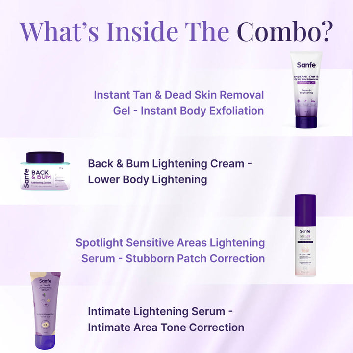 Bikini, Underarm & Intimate Glow Care Combo