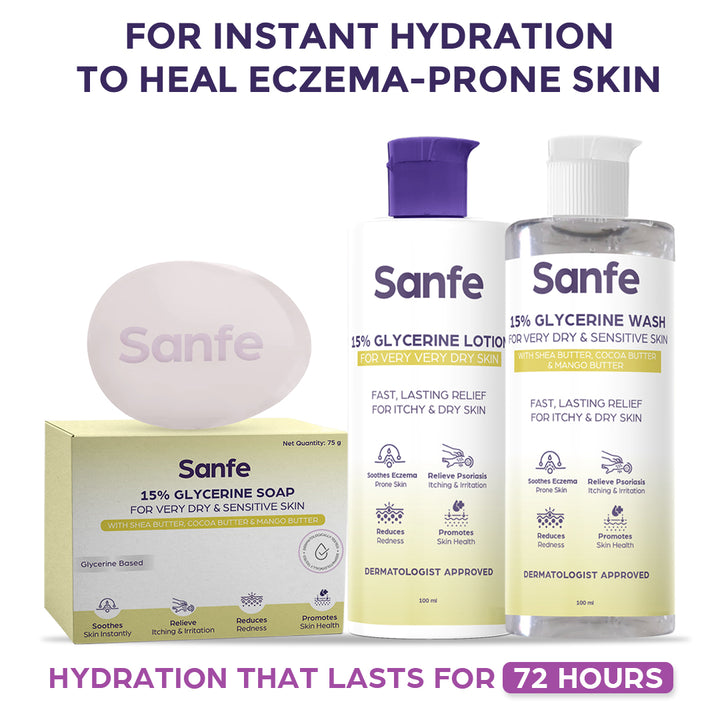 Sanfe Body Care Kit