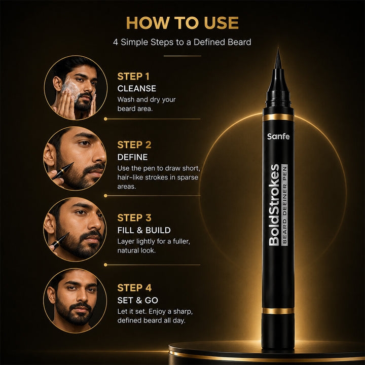 Sanfe BoldStrokes Beard Definer Pen