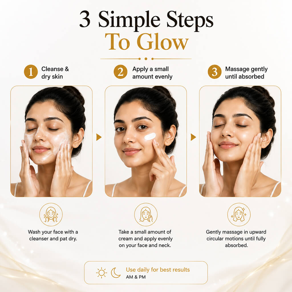 Sanfe BrightCode Rice Water Skin Brightening Cream