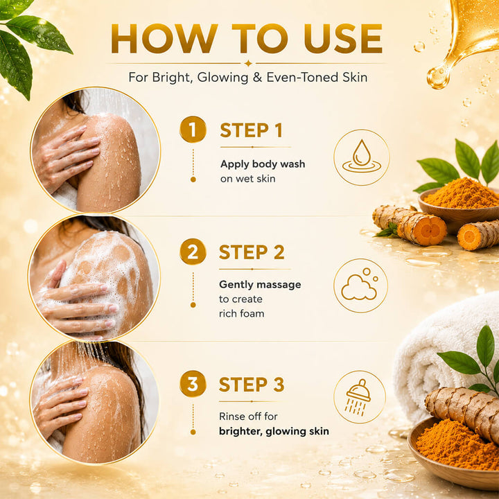 Sanfe Bright glow body wash with Kojic acid & Turmeric (Pack of 6)