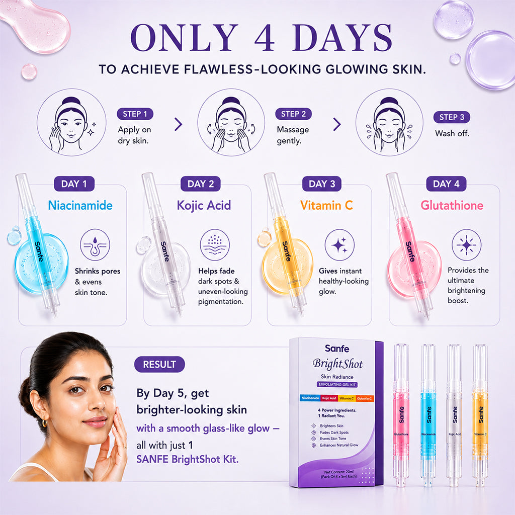 Sanfe BrightShot 4 Syringe Kit