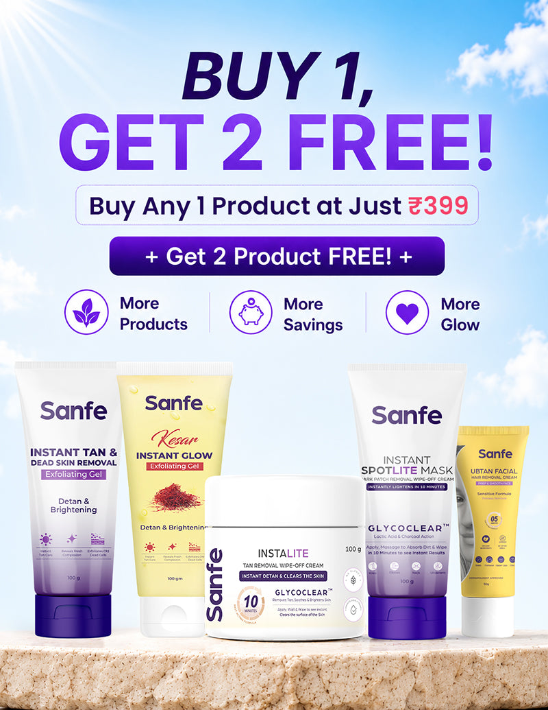 India's first Women's Body Care Brand – Sanfe