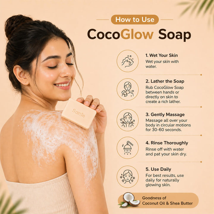 Sanfe Cocoglow Brightening & Detan Soap (Pack of 3)