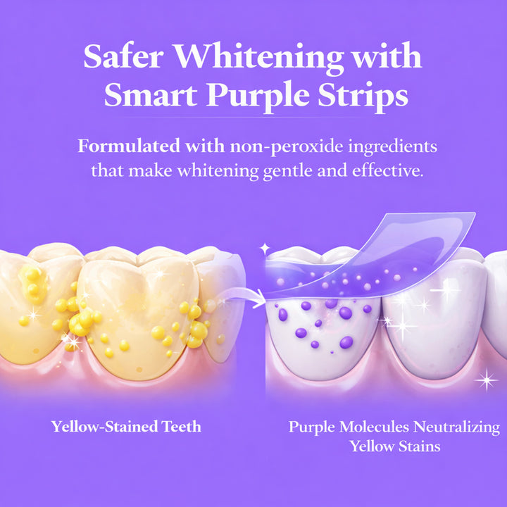 Sanfe Teeth Whitening Strips - 14 Pairs, For men & women