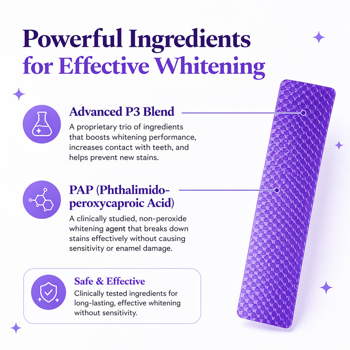 Sanfe Teeth Whitening Strips - 14 Pairs, For men & women