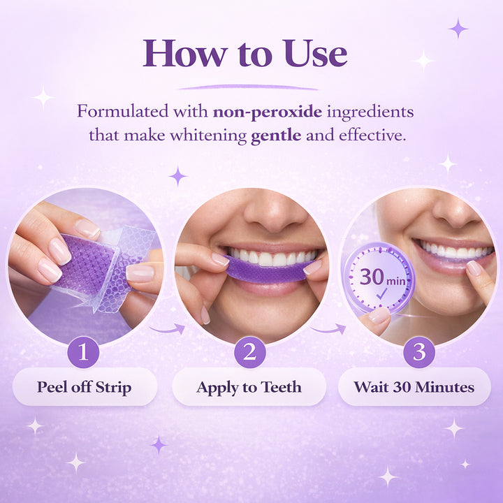 Sanfe Teeth Whitening Strips - 14 Pairs, For men & women