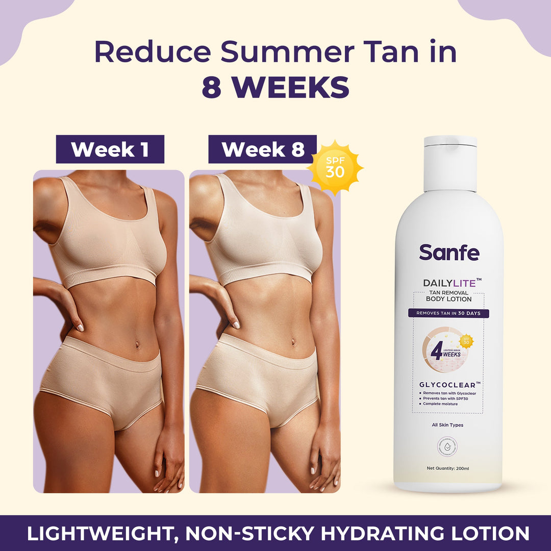 Sanfe DailyLite Tan Removal Body Lotion