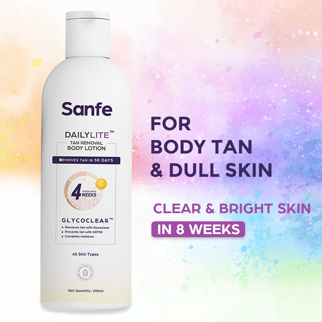 India's first Women's Body Care Brand – Sanfe