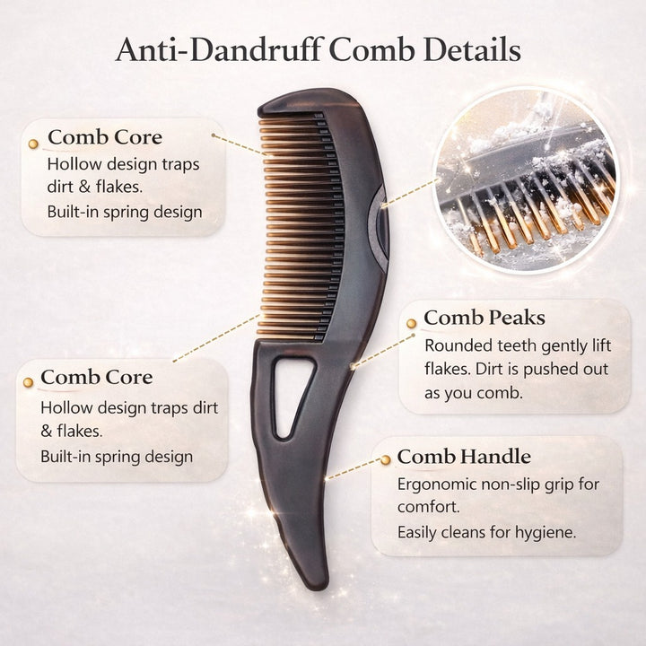 Sanfe Dandruff Care Advanced Scalp Cleaning Comb