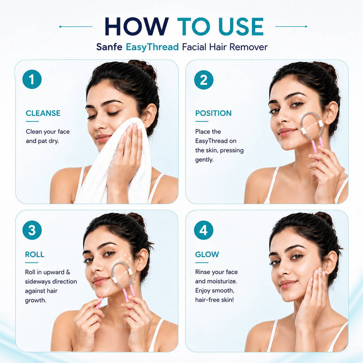 Sanfe EasyThread Facial Hair Remover