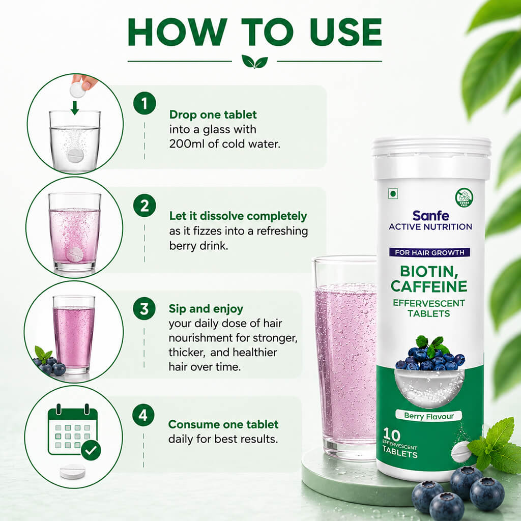 Sanfe Effervescent Tablets, Biotin & Caffeine (Berry) - For Hair Growth, supports long hair, 10 Tablets