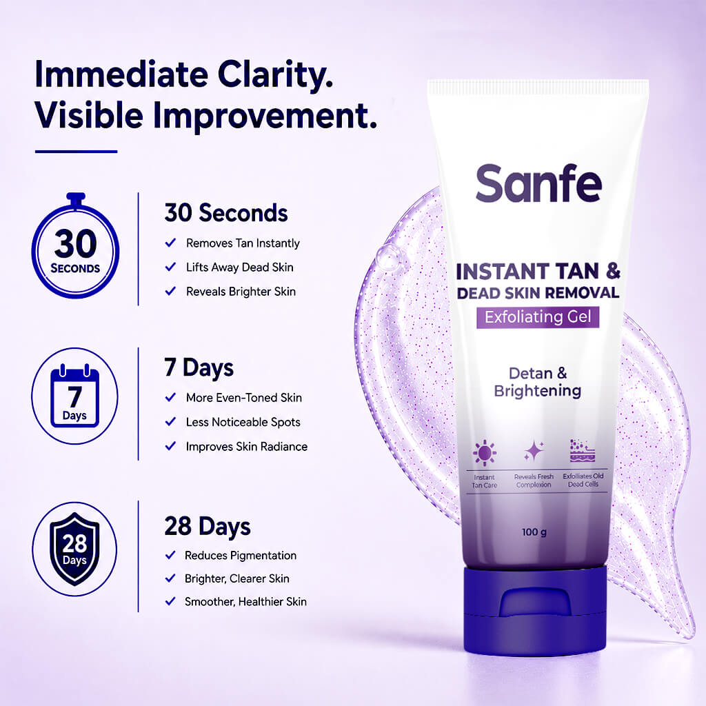 Sanfe Instant Tan & Dead Skin Removal Exfoliating Gel