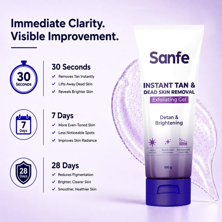 Sanfe Instant Tan & Dead Skin Removal Exfoliating Gel