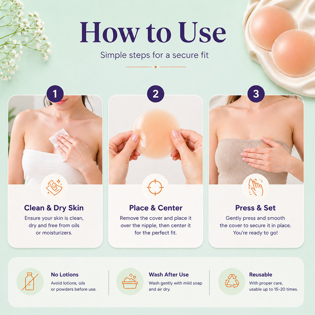 Sanfe Flix Reusable Silicone Nipple Cover