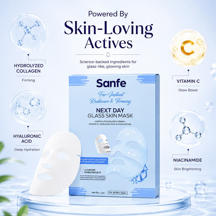 Korean Glass Skin Mask - Pack of 3