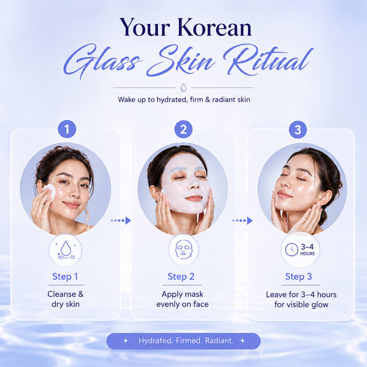 Korean Glass Skin Mask - Pack of 3