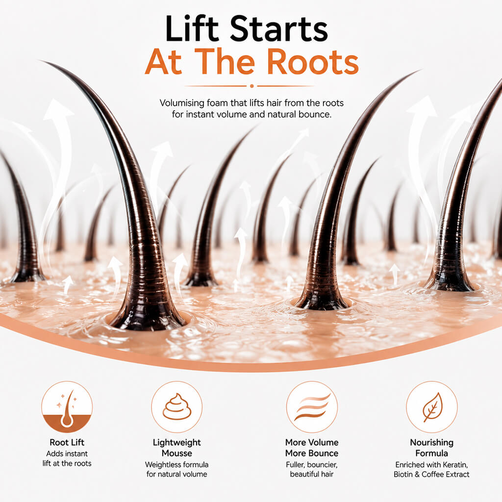 HairLift Hair Voluminizing Mousse