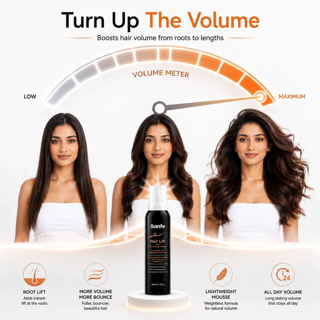 HairLift Hair Voluminizing Mousse