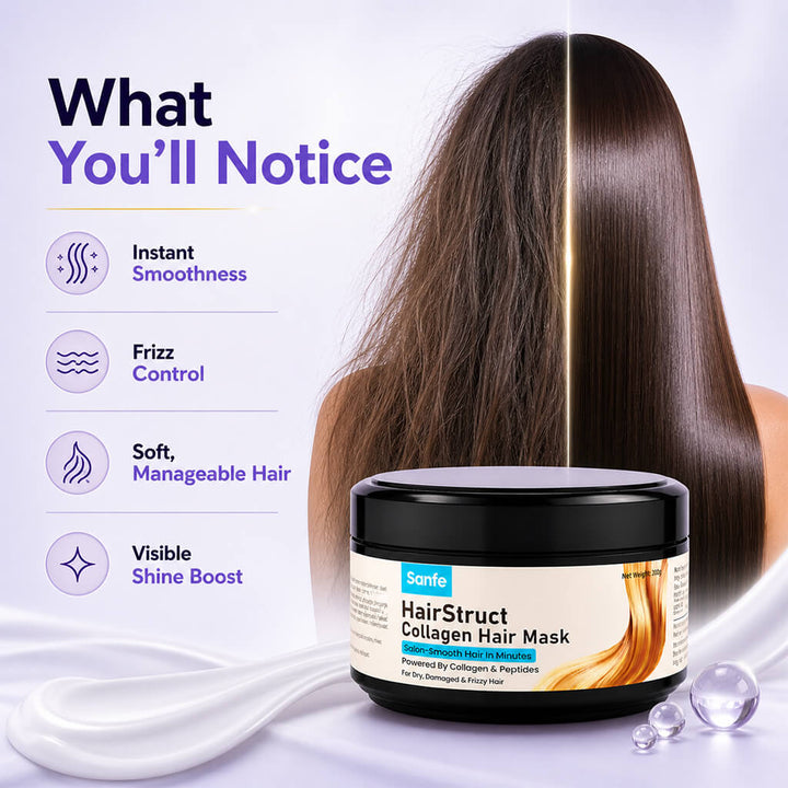 Sanfe HairStruct Collagen Hair Mask